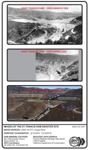 Unmitigated geologic hazards (unknown at the time) are what caused the St. Francis Dam to collapse.
