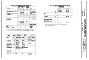 City of Los Angeles Methane Mitigation Standards LADBS Plan Page 5 - Courtesy of Geo Forward
