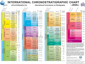 Geologic Time Scale by the International Union of Geological Scientists