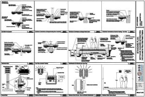 LADBS Methane Standard Plan & Methane Mitigation Standards