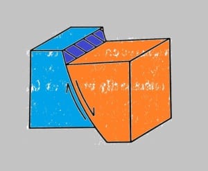 Listric Fault Block Diagram