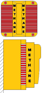 Methane Mitigation Methane Alarm