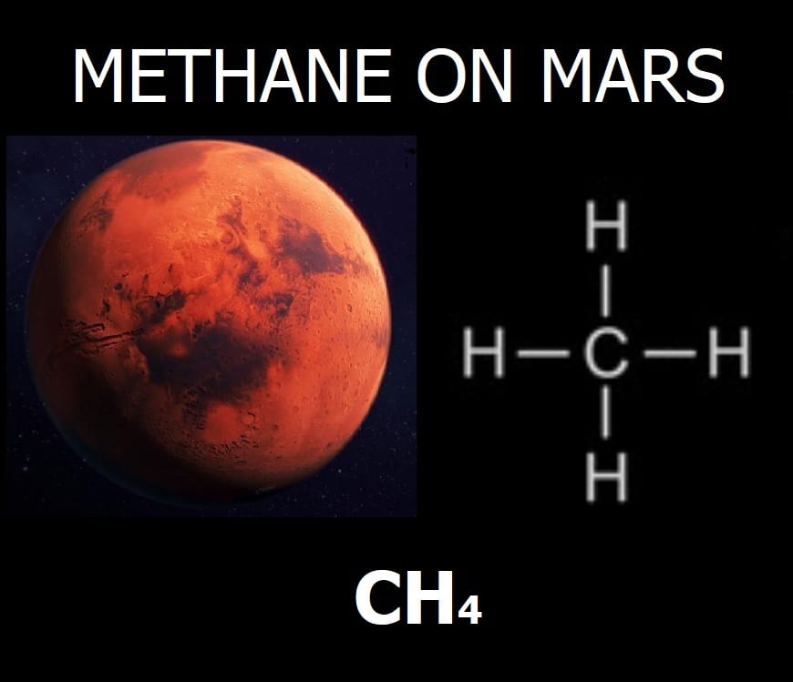 Methane on Mars