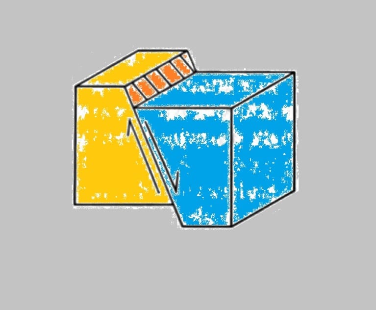 Normal Fault Definition