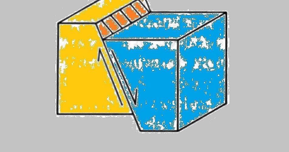 DipSlip Fault Definition » Geo Forward
