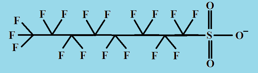 Perfluorooctane Sulfonate C8 PFOS Chemical