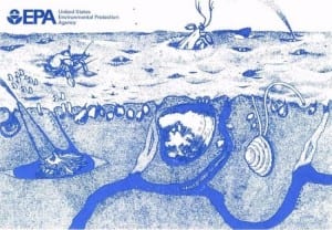 Petrogenic Gas via Thermal Decomposition of Organic Matter - Methane Mitigation Plan