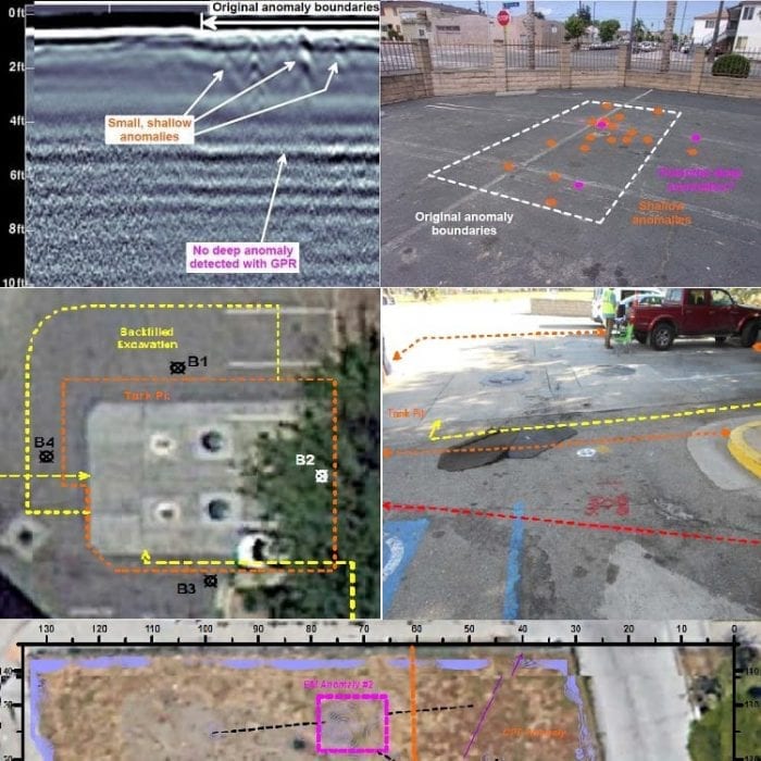 Using Ground Penetrating Radar for a Geophysical Survey During a Phase 2 Environmental Site Assessment