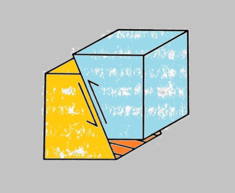 Reverse Fault Block Diagram » GEO FORWARD