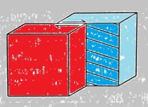 Block Diagram of a Right-Lateral Strike-Slip Fault or Right-Lateral Transform Fault