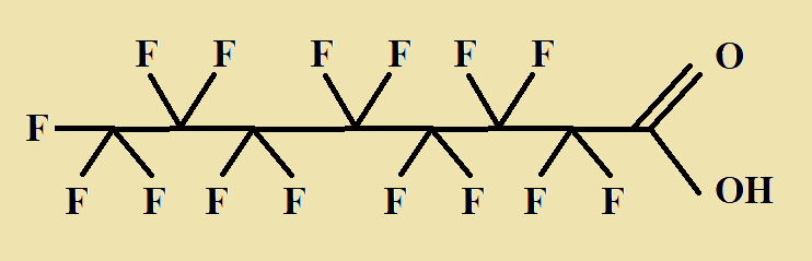 Perfluorooctanoic Acid C8 PFOA Chemical